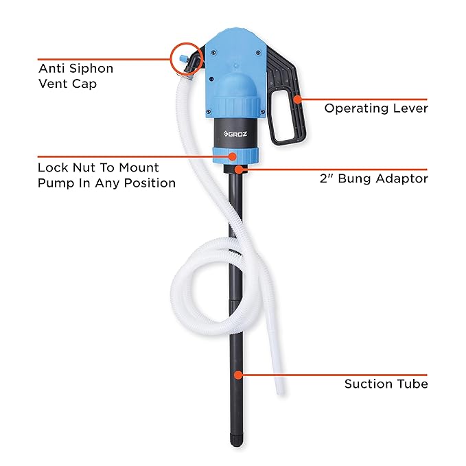 Groz PLP/02 Plastic Lever Pump