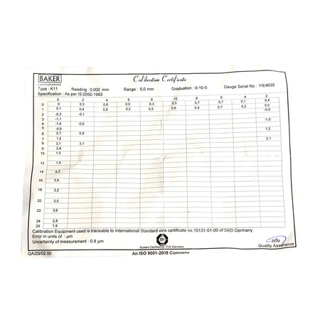 Calibration certificate with measurement data on a white background