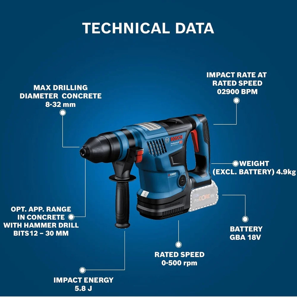 BOSCH -PRO GBH 18V-34 CF
Cordless Rotary Hammer with SDS plus-611914082