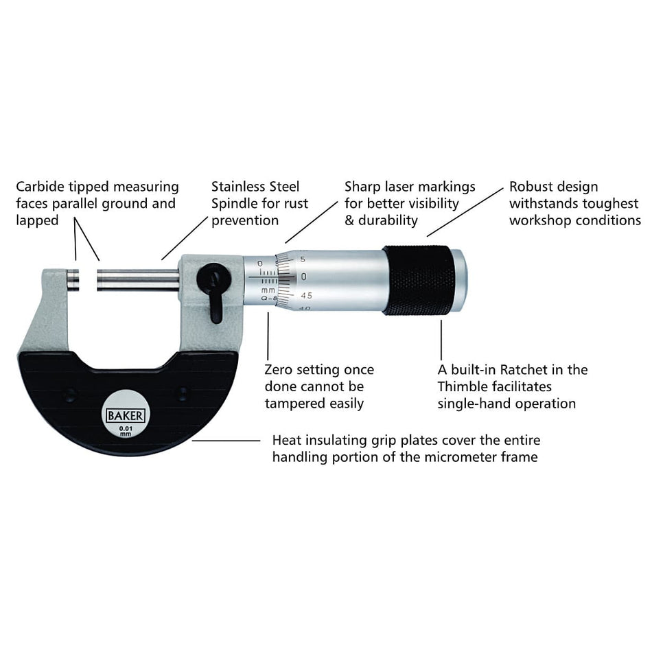 Baker MMC100-1 Outside Micrometer, Range 75-100 mm, Reading 0.001mm