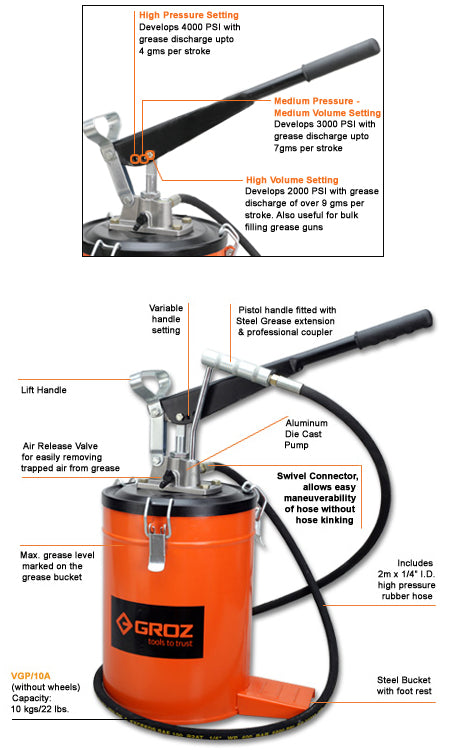GROZ Grease Bucket Pump 20 Kg